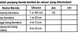 0 7M Berapa Mm